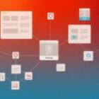 SEO Lexikon »Was ist eine Sitemap?